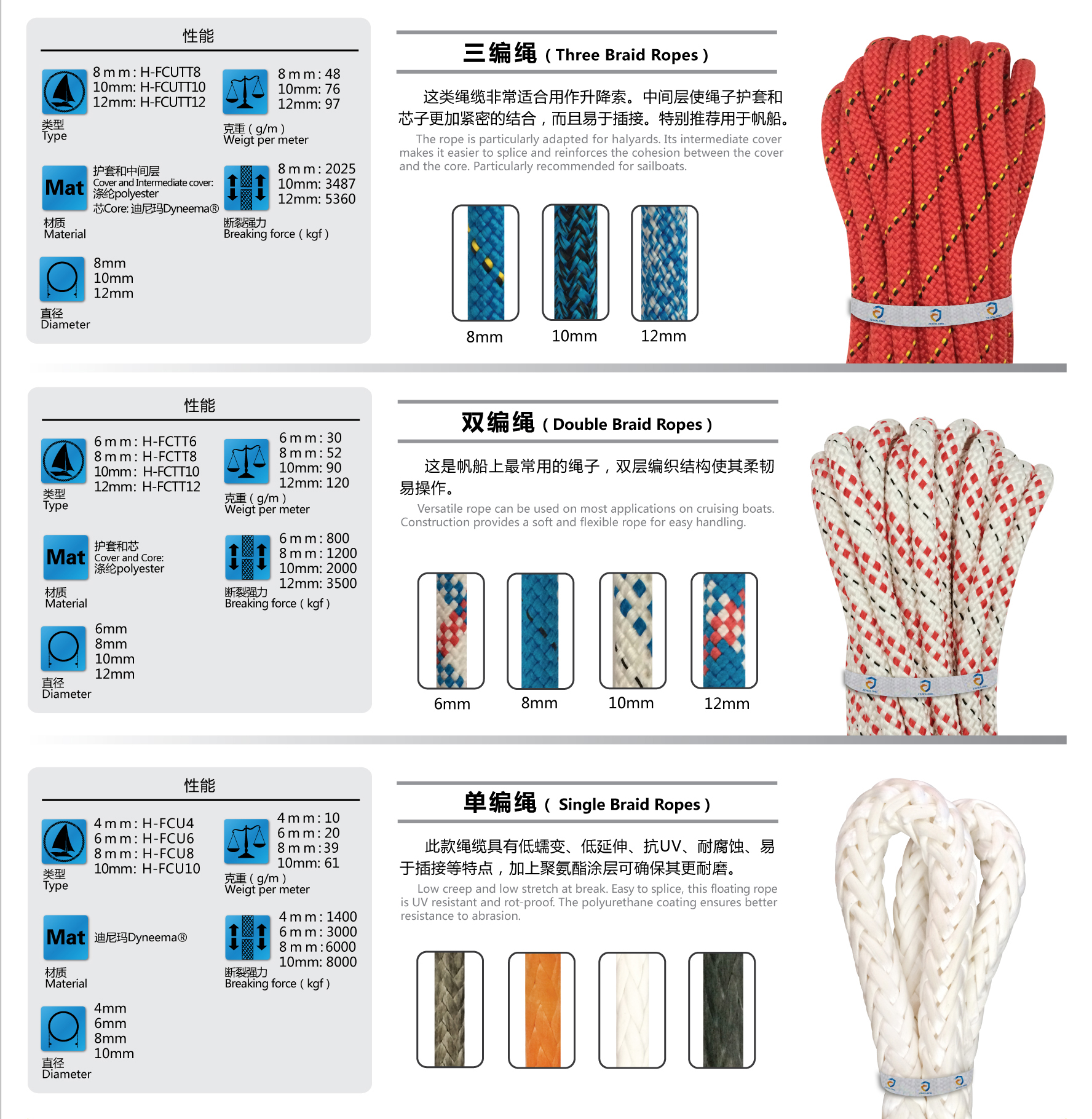帆船專用繩