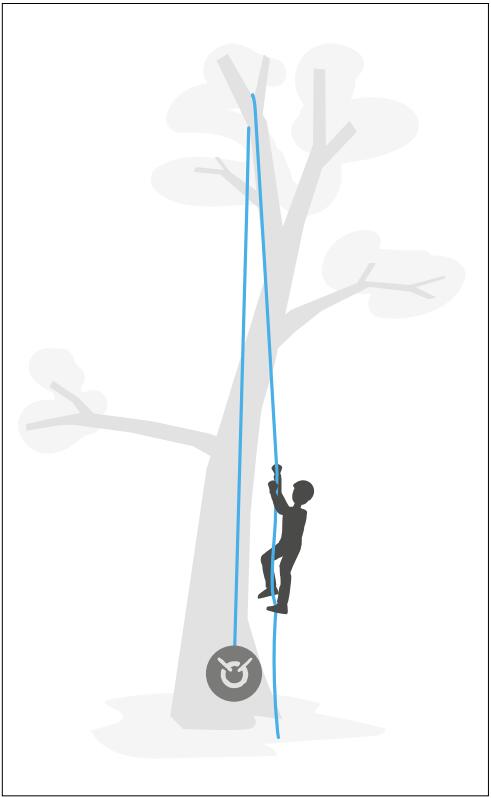 樹上作業安全繩索